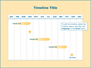 Blank Timeline Template