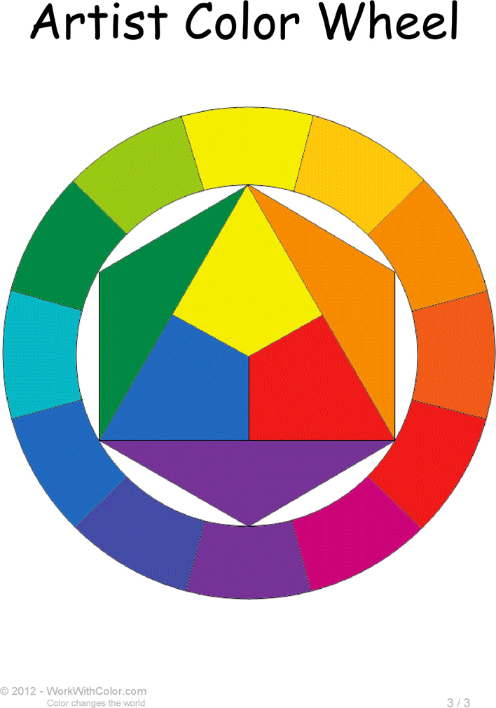 Artist Color Wheel Chart Template Page 3