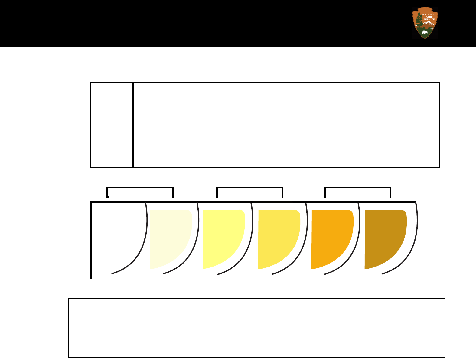 Urine Color Chart for Comfort Stations