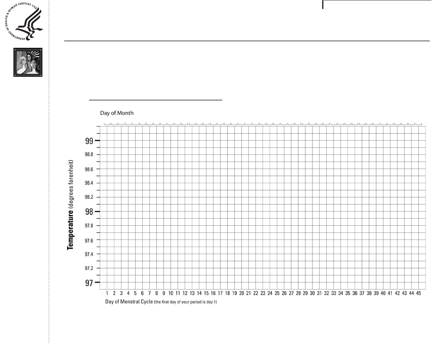 Basal Body Temperature Chart 1