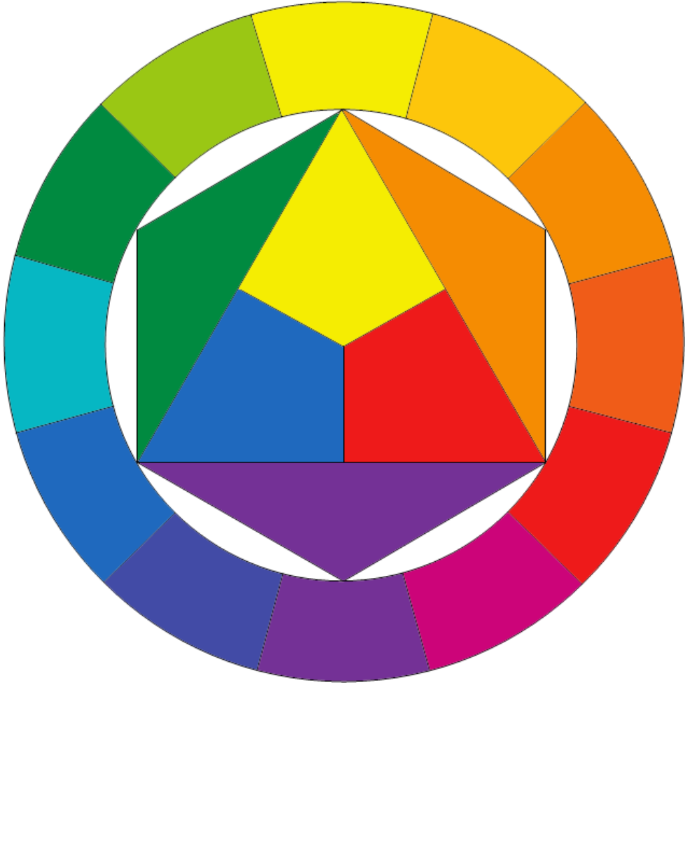 Artist Color Wheel Chart Template