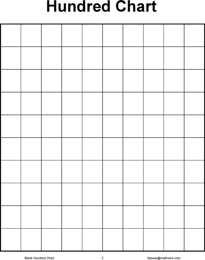 Blank Hundred Chart Page 2