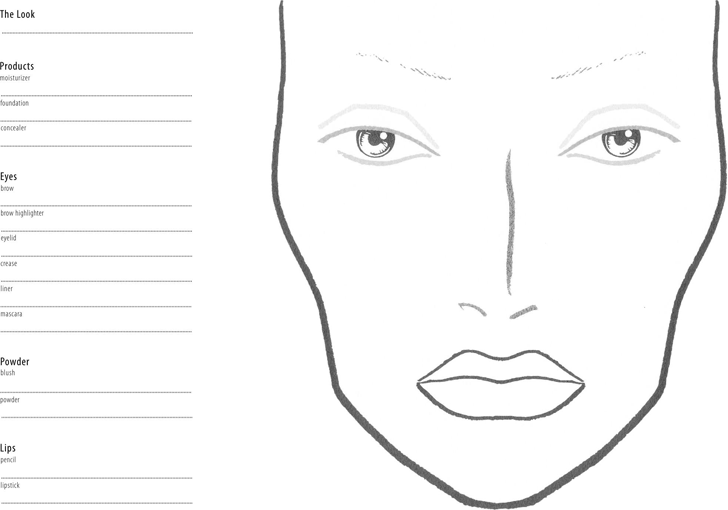 Face Chart 1