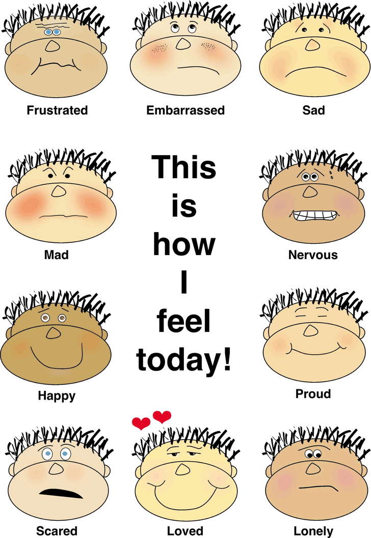 Feelings Chart 2