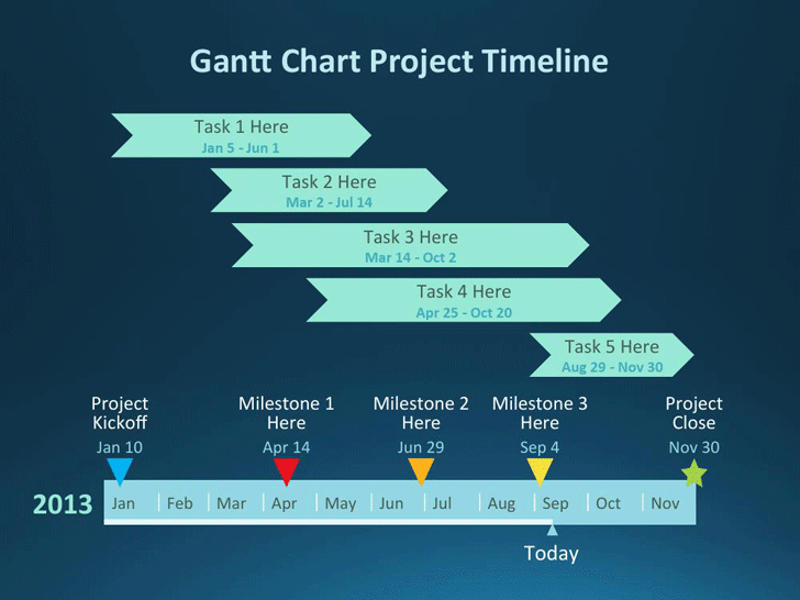 Gantt Chart Project Template for PowerPoint