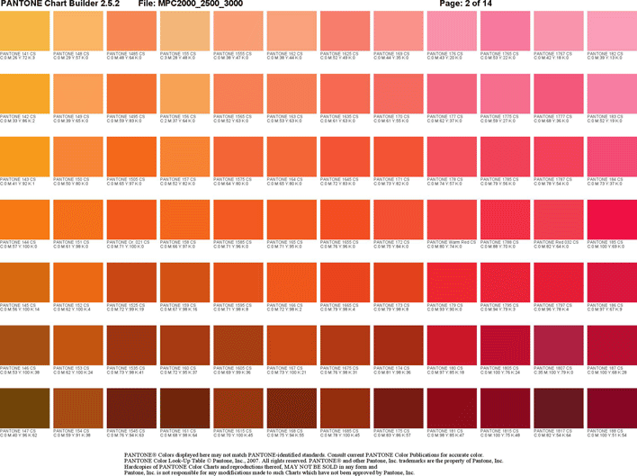 Pantone Color Chart 2 Page 2