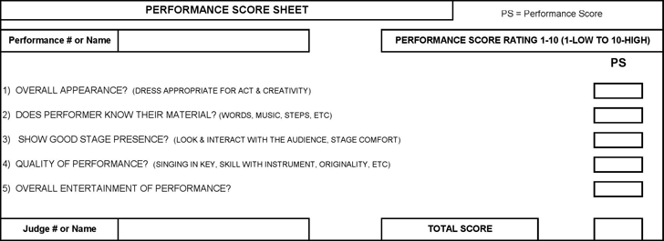 Performance Score Sheet