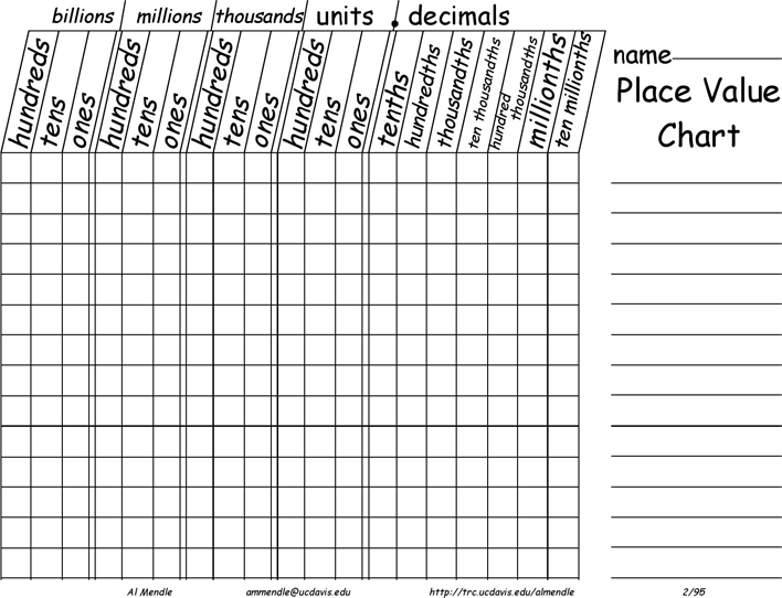 millions-place-value-chart-printable