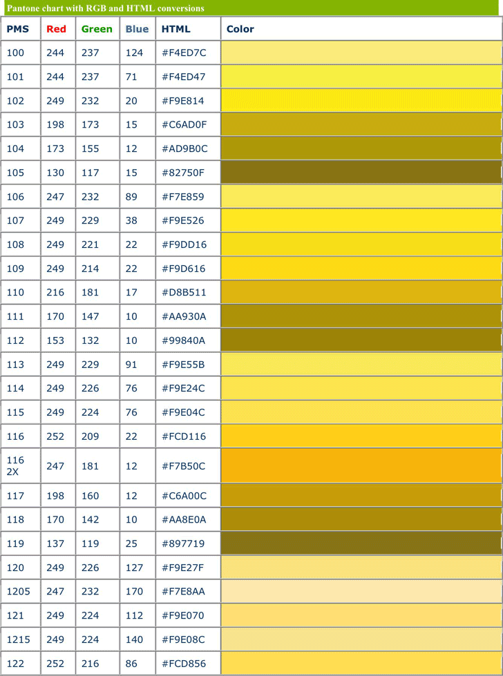PMS Chart With RGB HTML Conversions