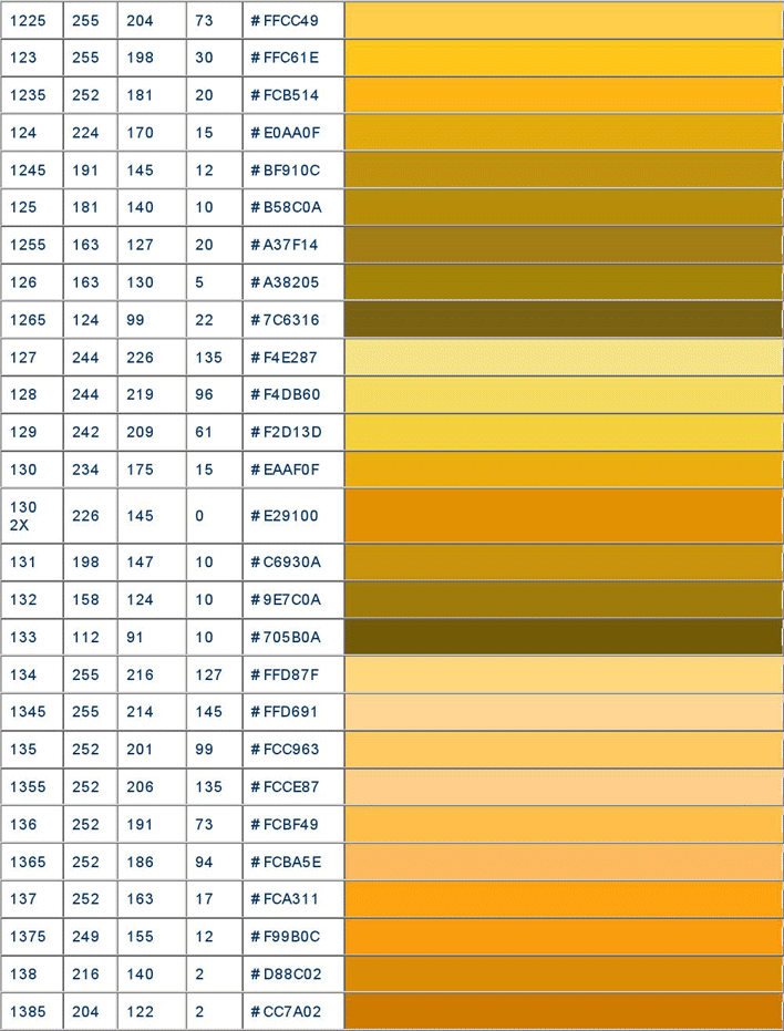 PMS Chart With RGB HTML Conversions Page 2