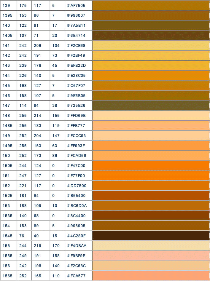 PMS Chart With RGB HTML Conversions Page 3