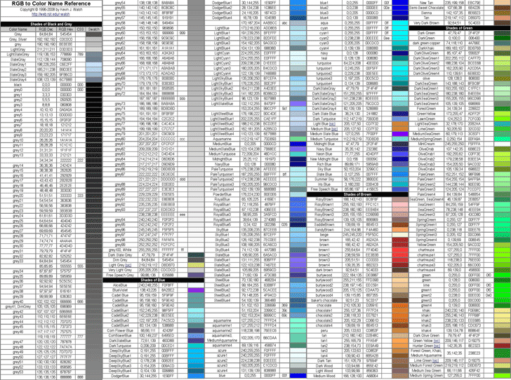 RGB to Color Name Reference