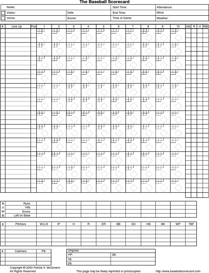 the Baseball Scorecard