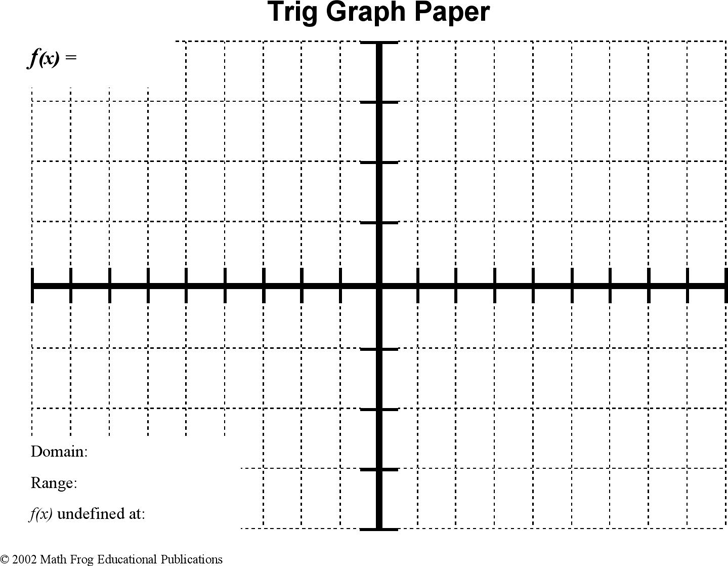 Trig Graph Paper 3