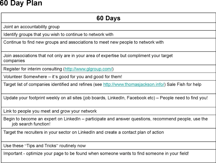 30-60-90 Day Plan Page 5