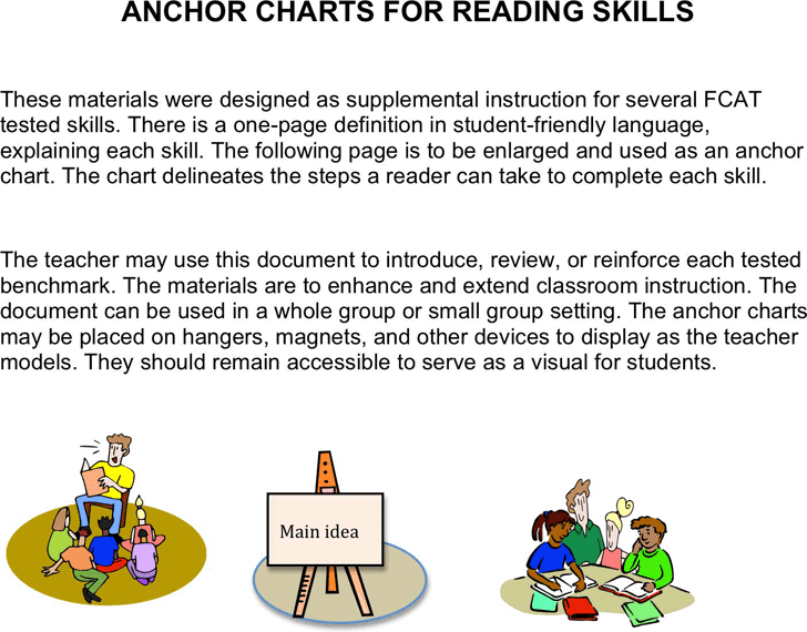 Anchor Charts For Reading Skills