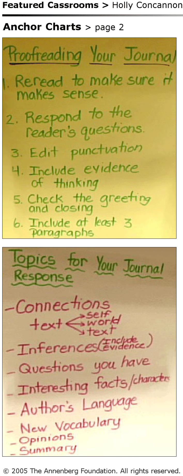 Anchor Charts For Teaching Reading Page 2