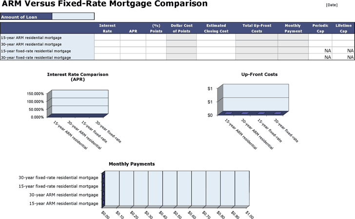 Arm Vs. Fixed Mortgage Rate Comparison