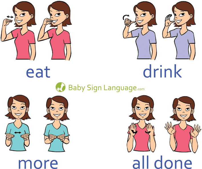 Baby Sign Language Chart 1 Page 3