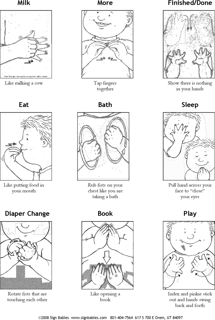 Baby Sign Language Chart 2 Page 2
