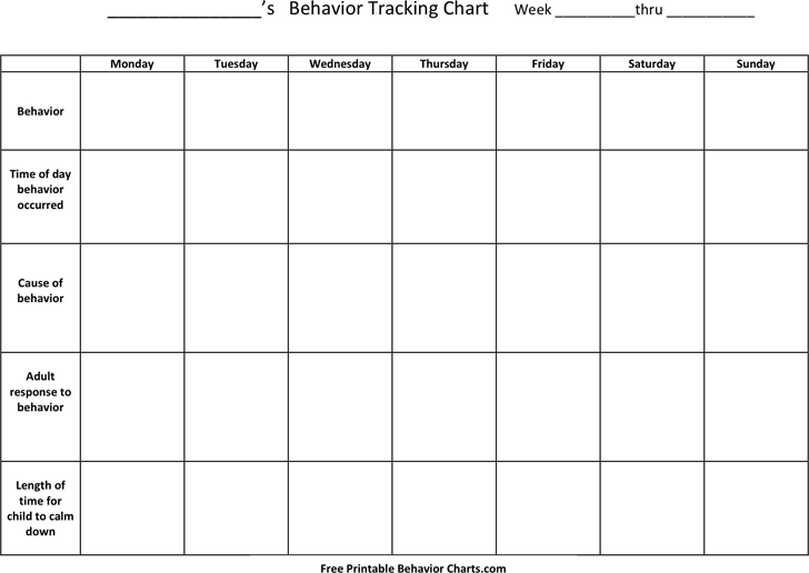 free-behavior-tracking-chart-pdf-85kb-1-page-s
