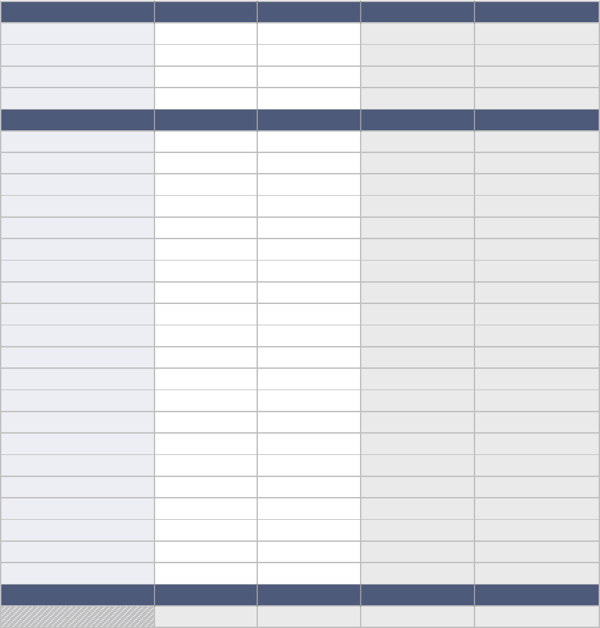 Free Expense Budget Spreadsheet - xlt | 72KB | 1 Page(s)