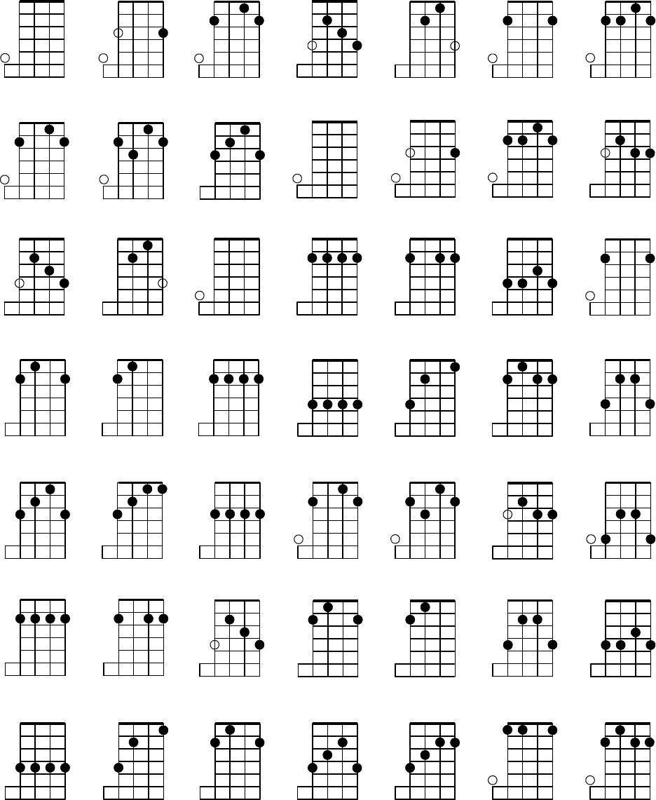 Banjo Chord Chart 1.