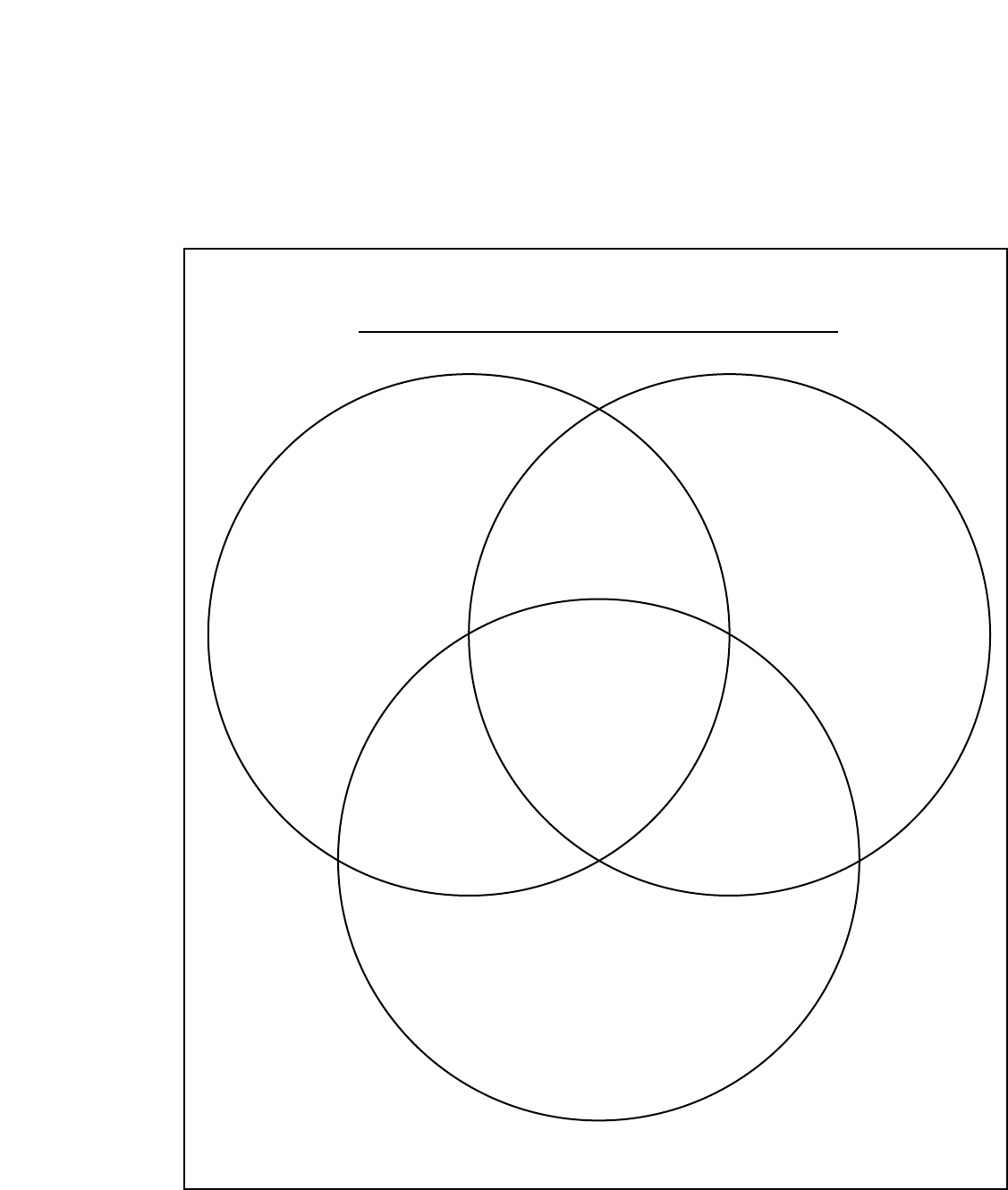 Triple Venn Diagram Template