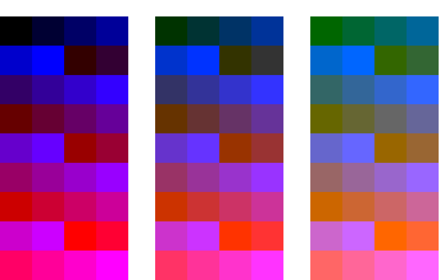 RGB HTML Color Codes