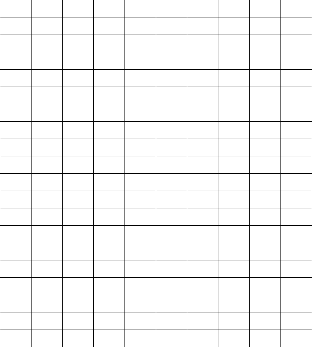 Blank 200 Chart Printable
