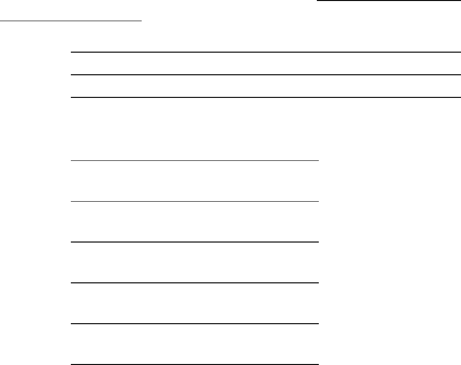 Nebraska Praecipe for Summons/Personal Service Form