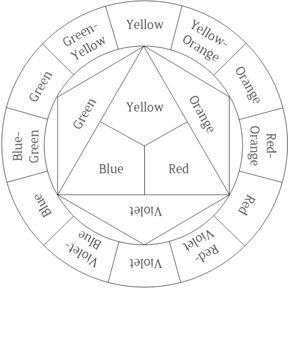 Artist Color Wheel Chart Template