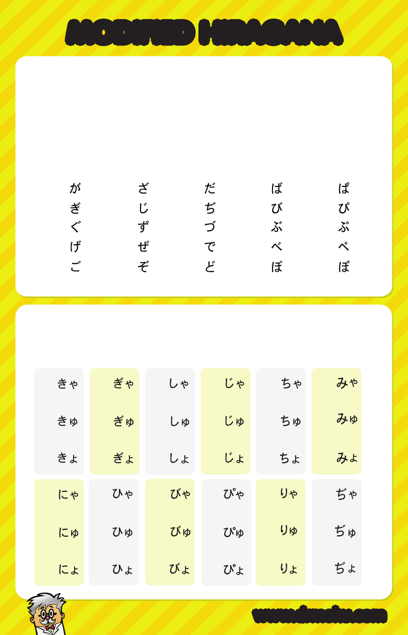 Hiragana Chart 1