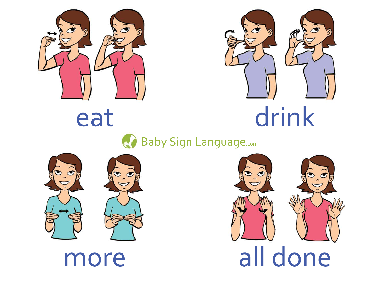 Baby Sign Language Chart 1