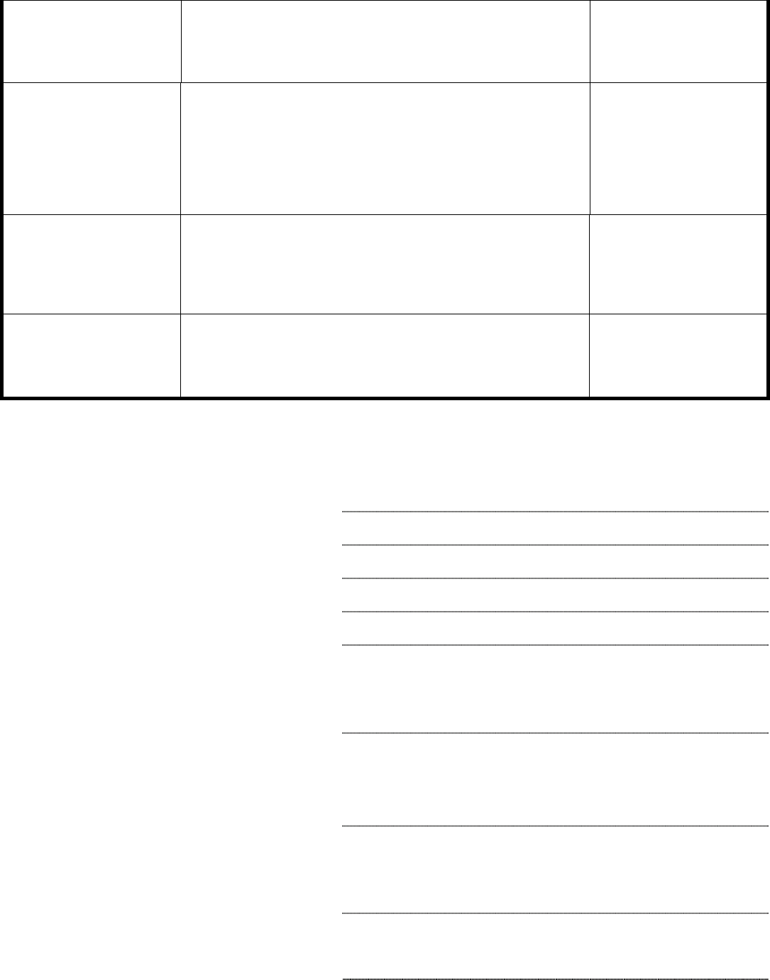 Business Contract Template 2
