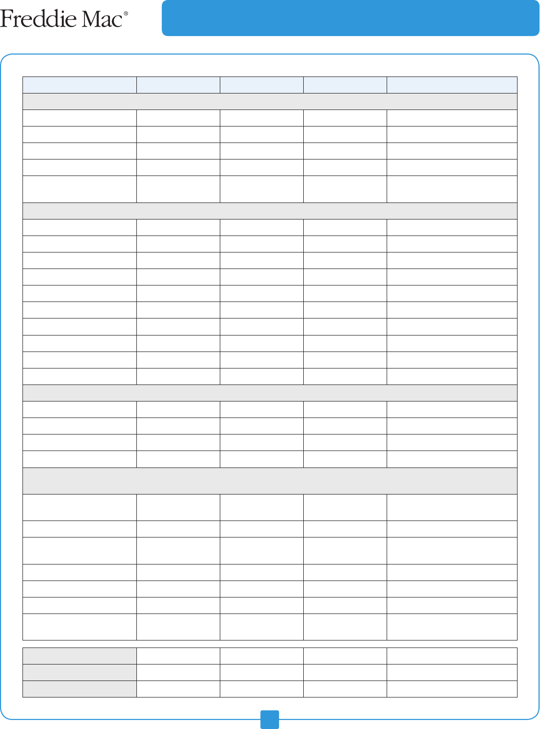Household Budget Template 2 (Monthly)
