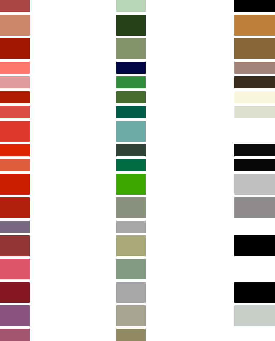 RAL Colour Chart 2