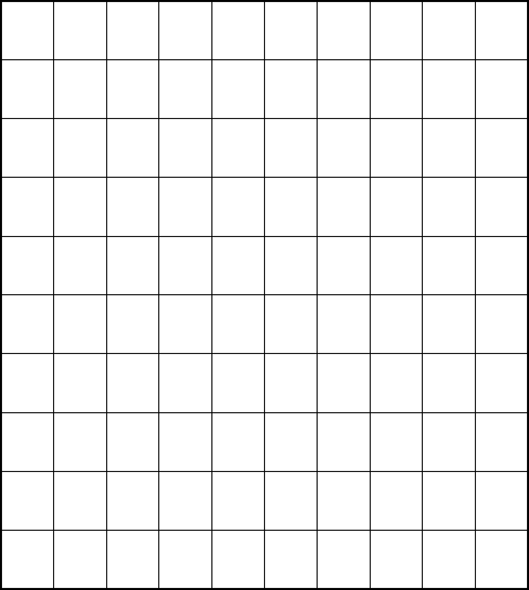 Blank Hundred Chart