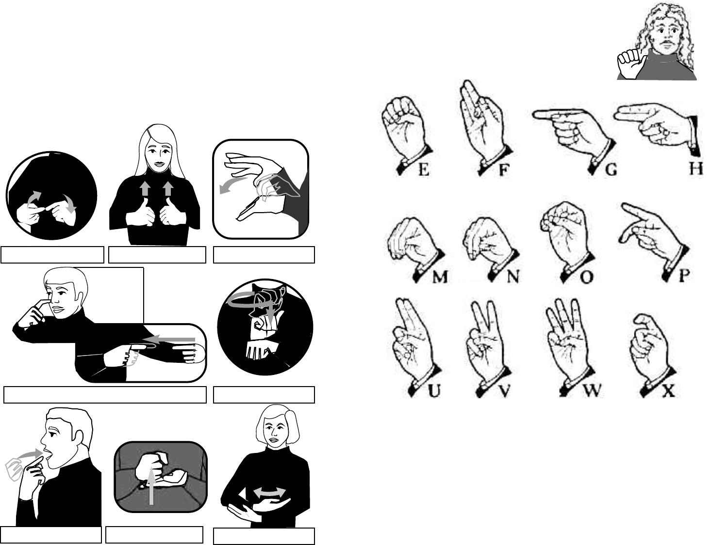 Basic Medical Sign Language