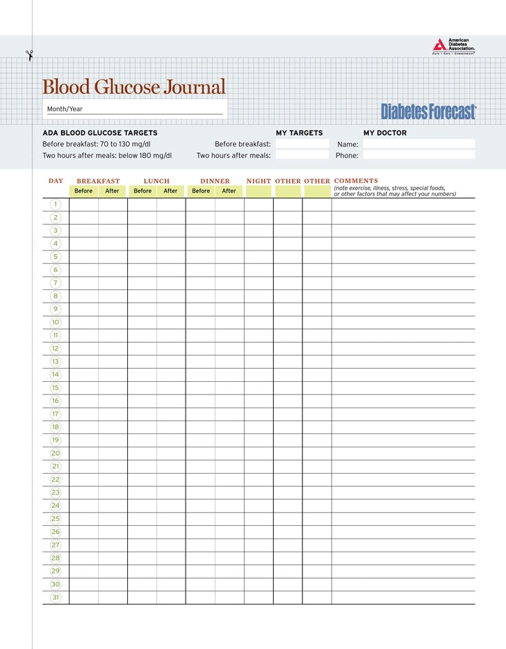 Blood Glucose Journal