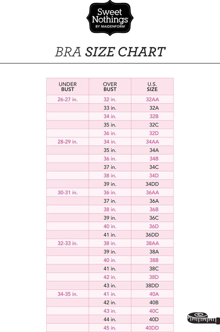Bra Size Chart - Template Free Download