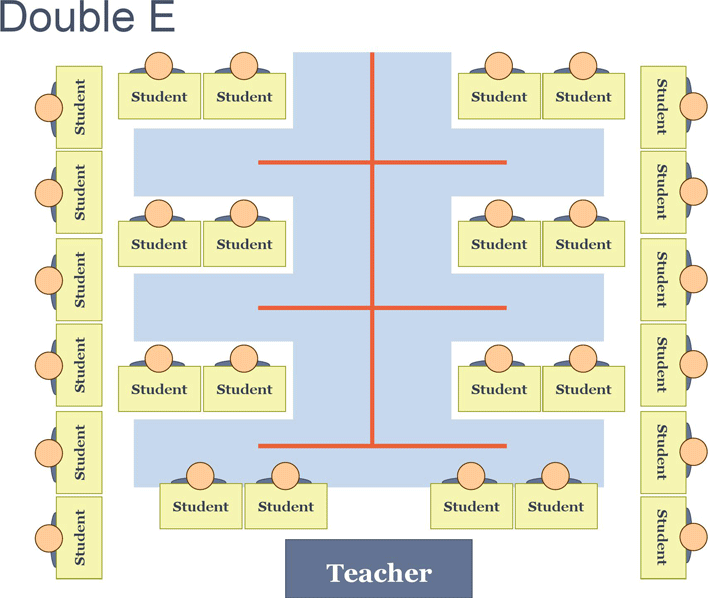 Classroom Seating Charts (6 Layouts) Page 3