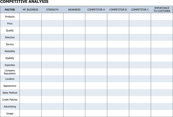 Competitive Analysis Template 3