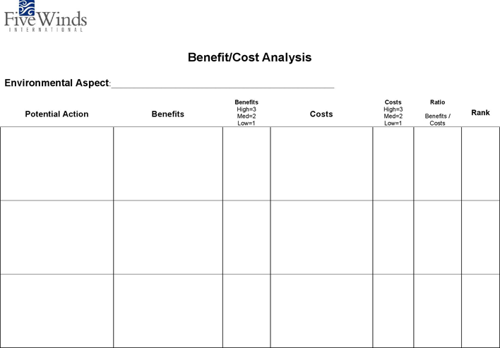 Cost Benefit Analysis Example 3 Page 3