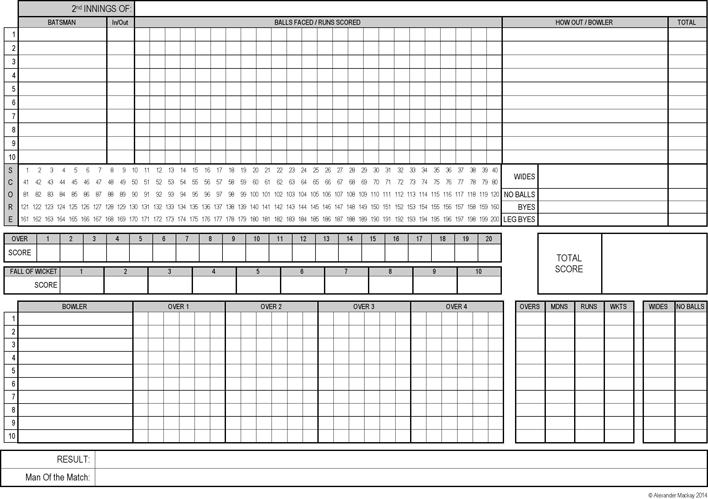 Cricket Score Sheet 2 Page 2