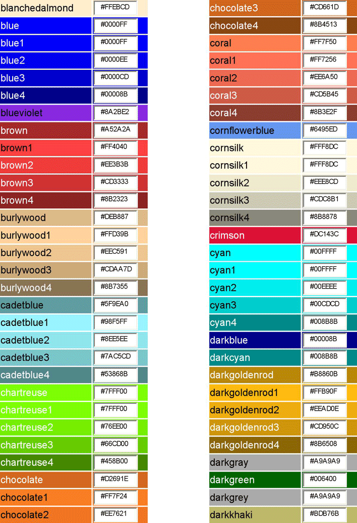 CSS Color Chart Page 3