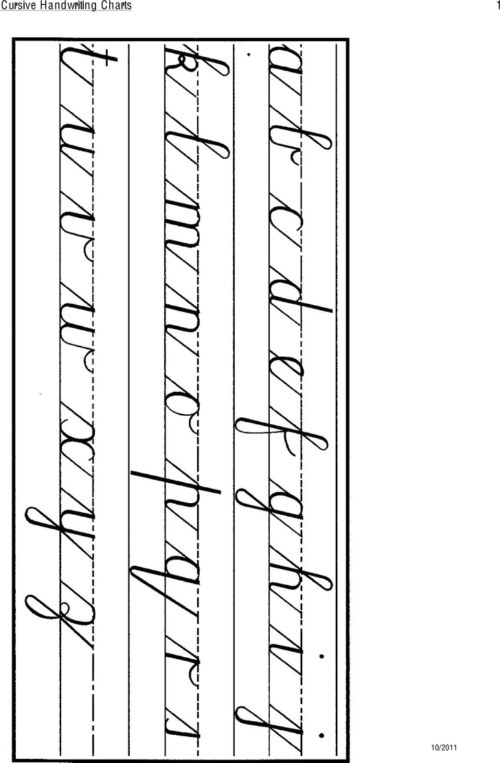 Cursive Letters Chart 2
