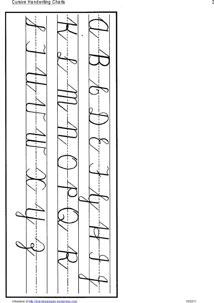 Cursive Letters Chart 2 Page 2