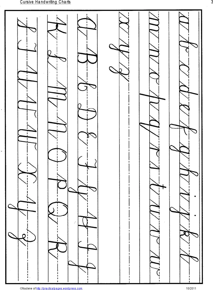 Cursive Letters Chart 2 Page 3