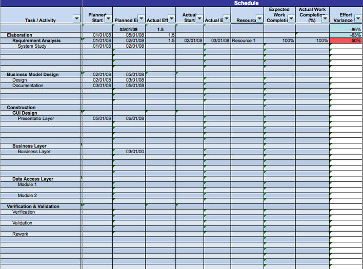 Daily Timesheet Template for Project Management Page 2